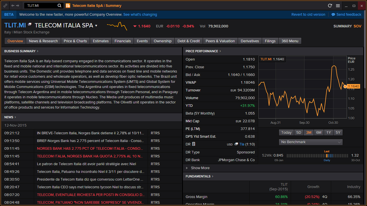 Eikon Reuters Price